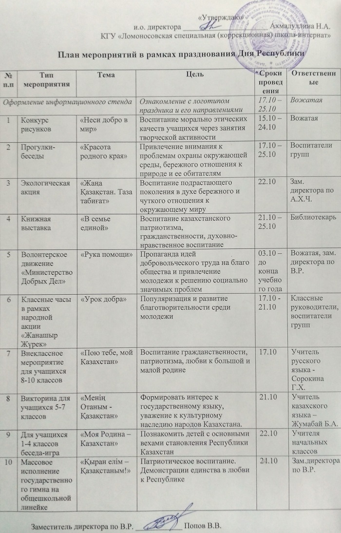 План мероприятий ко Дню Республики