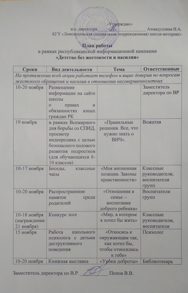 План работы в рамках республиканской информационной кампании «Детство без жестокости и насилия»